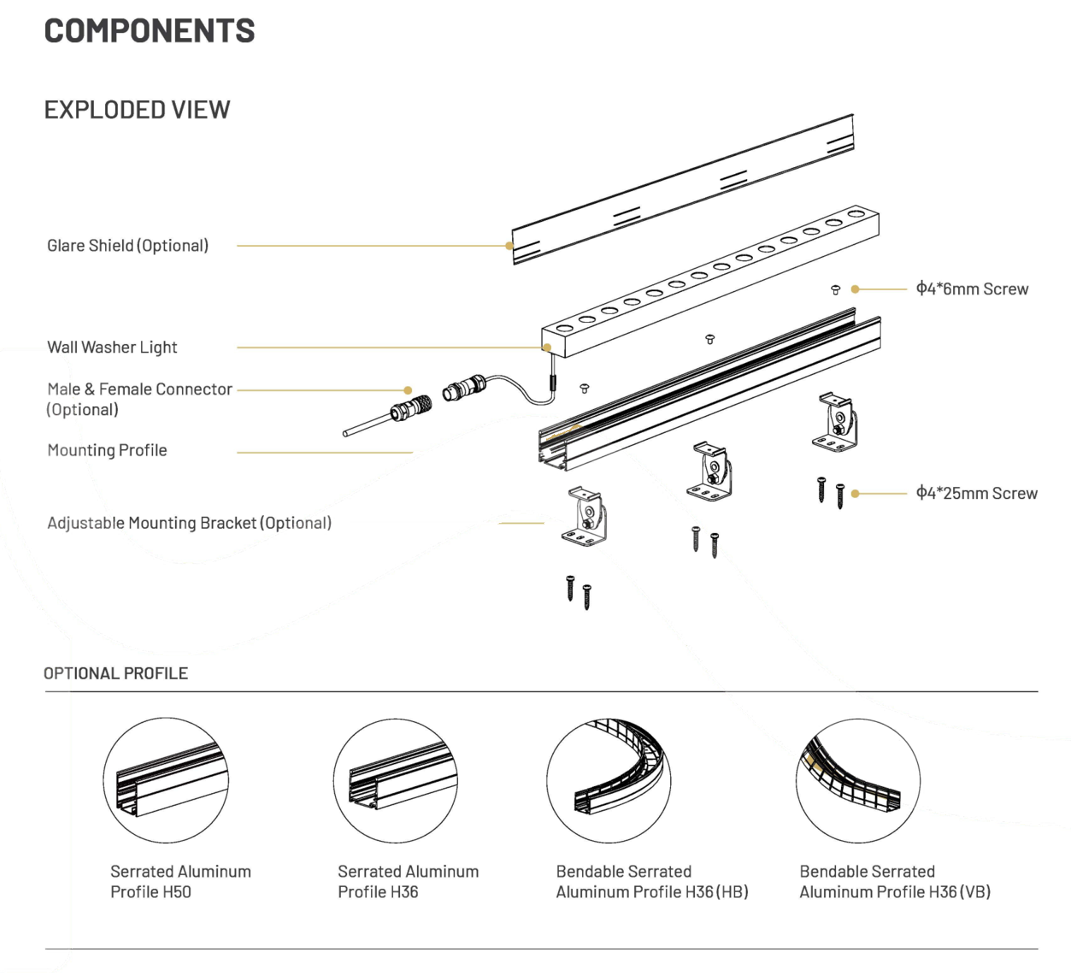 Components and mounting options — original installation drawing
