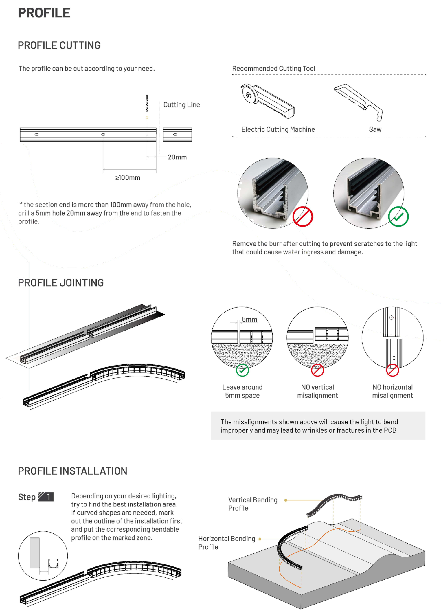 Cutting, joining and positioning the profile — original installation drawing