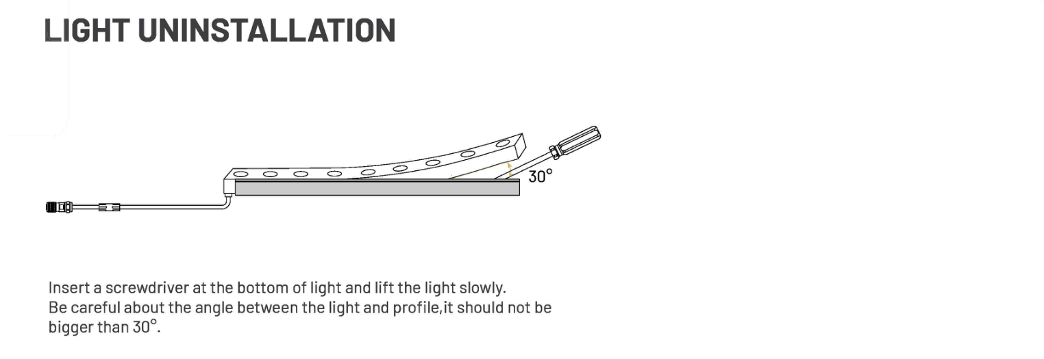 Removing the lightline — original installation drawing
