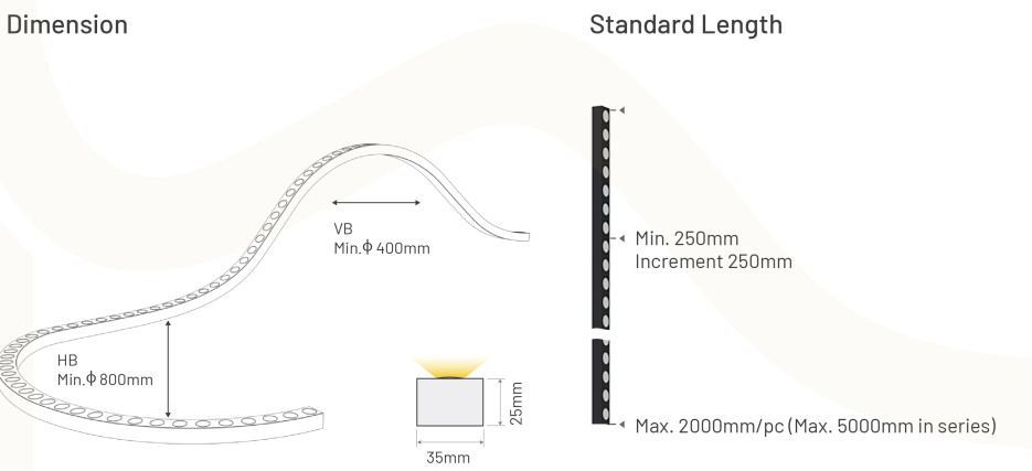 35 × 25 mm dimensions, standard lengths and HB/VB bend diameters