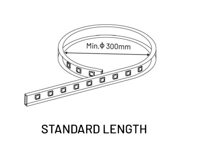 300 millimetre minimum bend diameter